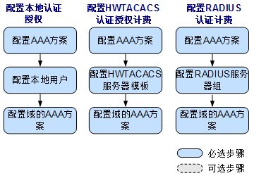 华为电脑不用充电吗怎么设置(华为电脑充电与设置指南) 华为电脑不用充电吗怎么设置(华为电脑充电与设置指南)
