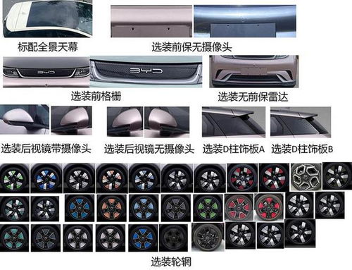 汽车怎么看多少千瓦电机(汽车电机功率与千瓦数识别指南) 汽车怎么看多少千瓦电机(汽车电机功率与千瓦数识别指南)