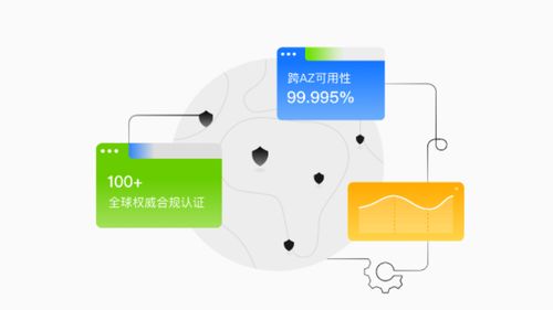 怎么在电脑上管理华为云(如何在电脑上管理华为云,全面指南) 怎么在电脑上管理华为云(如何在电脑上管理华为云,全面指南)