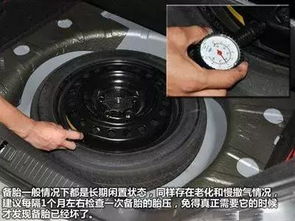 汽车轮胎能打多少气压呢(汽车轮胎气压管理，多少气压才合适？