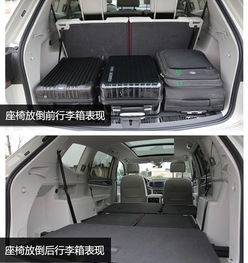 汽车尾部行李箱能放多少(汽车尾部行李箱的容量与装载能力研究)