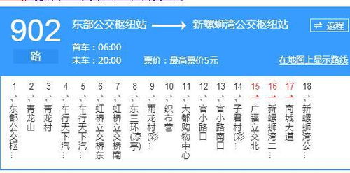 博罗到方城汽车票多少钱(博罗到方城汽车票价详解,费用、路线与行程建议) 博罗到方城汽车票多少钱(博罗到方城汽车票价详解,费用、路线与行程建议)