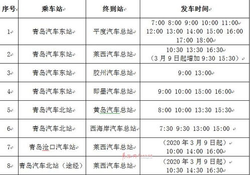 青岛汽车站工资多少一月(青岛汽车站员工工资水平解析,一月能挣多少? 青岛汽车站工资多少一月(青岛汽车站员工工资水平解析,一月能挣多少?