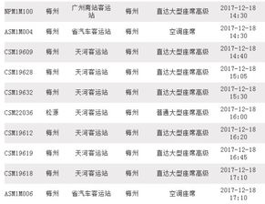 梅州到惠东汽车票价多少(探寻梅州至惠东汽车票价之谜)