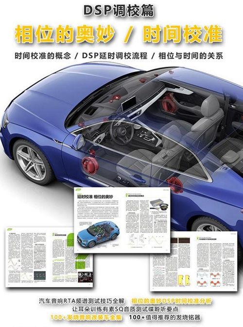 汽车改装运动模式多少钱(汽车改装运动模式费用详解，价格因素与改装内容)