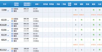 新乡到信阳汽车票多少钱(新乡到信阳汽车票价详解) 新乡到信阳汽车票多少钱(新乡到信阳汽车票价详解)