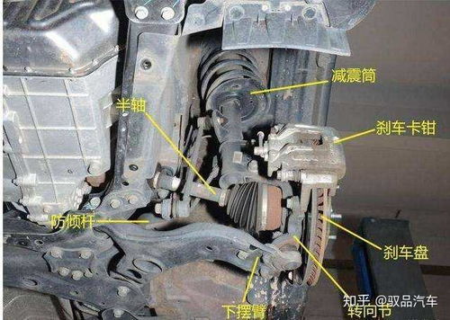 汽车底盘最低速度是多少(汽车底盘最低速度是多少,解析与探讨) 汽车底盘最低速度是多少(汽车底盘最低速度是多少,解析与探讨)