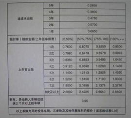 汽车撞洗衣店赔多少钱(汽车撞洗衣店赔偿金额分析) 汽车撞洗衣店赔多少钱(汽车撞洗衣店赔偿金额分析)