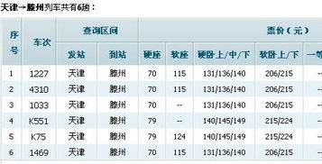 滕州到江苏汽车站多少钱(滕州到江苏汽车站票价解析,多少钱一程? 滕州到江苏汽车站多少钱(滕州到江苏汽车站票价解析,多少钱一程?