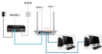华为上网天线怎么连接电脑(华为上网天线连接电脑,详细步骤与操作指南) 华为上网天线怎么连接电脑(华为上网天线连接电脑,详细步骤与操作指南)