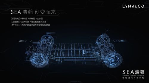 汽车零部件有多少亿(探究汽车零部件产业,规模达数十亿的背后故事) 汽车零部件有多少亿(探究汽车零部件产业,规模达数十亿的背后故事)