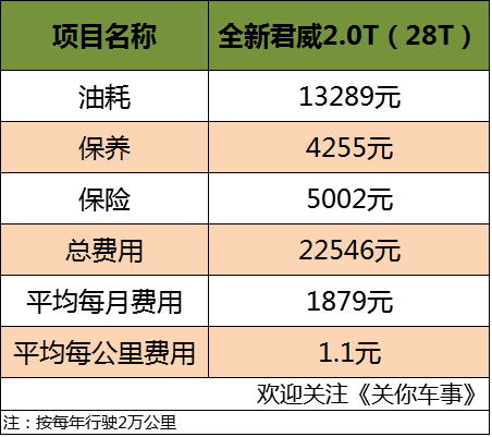 遵化到安康汽车票多少钱(遵化到安康汽车票价详解，费用、行程与选择)