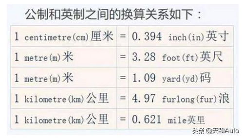 汽车一般标低车速是多少(汽车一般标低车速是多少？探究车辆速度与道路安全)