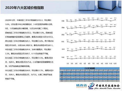 汽车过户后能改吗多少钱(汽车过户后能否更改及费用分析) 汽车过户后能改吗多少钱(汽车过户后能否更改及费用分析)