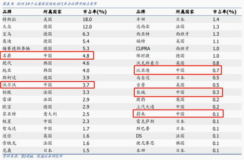 肥城到上海汽车票多少钱(肥城到上海汽车票价查询,费用、时间与行程详解) 肥城到上海汽车票多少钱(肥城到上海汽车票价查询,费用、时间与行程详解)