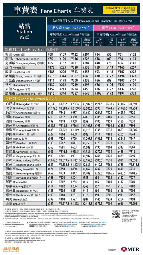 河池至贵阳汽车票多少钱(河池至贵阳汽车票价详解，费用、时间与路线)
