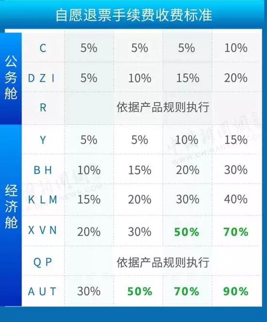 长春去辽源汽车票多少钱(长春至辽源汽车票价详解，费用究竟是多少？