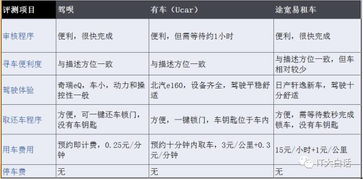 舟山去扬州汽车票多少钱(关于舟山至扬州汽车票价的相关解析)