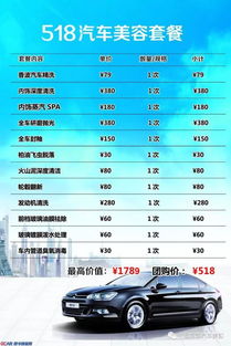 汽车美容的成本是多少钱(汽车美容成本详解，究竟需要多少钱？
