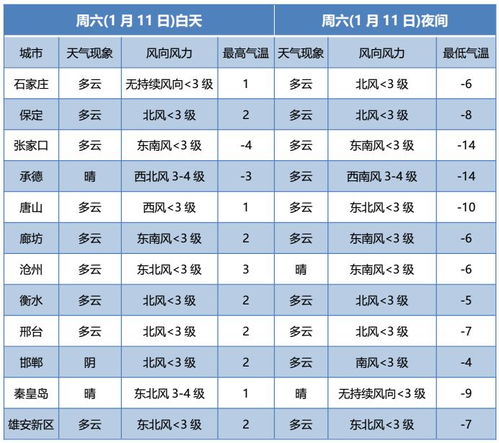 任丘到邢台汽车票价多少(任丘到邢台汽车票价详解) 任丘到邢台汽车票价多少(任丘到邢台汽车票价详解)