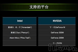 华为电脑怎么装n卡软件(华为电脑如何安装NVIDIA显卡驱动软件(n卡软件) 华为电脑怎么装n卡软件(华为电脑如何安装NVIDIA显卡驱动软件(n卡软件)