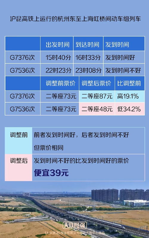 遂溪至北海汽车票多少钱(遂溪至北海汽车票价详解，一路风景与行程费用)