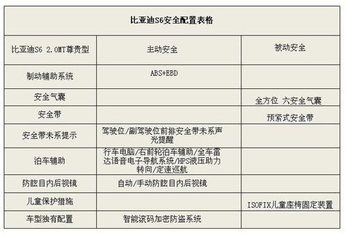 汽车导电多少钱一公里(汽车导电性能与成本,每公里导电成本解析) 汽车导电多少钱一公里(汽车导电性能与成本,每公里导电成本解析)