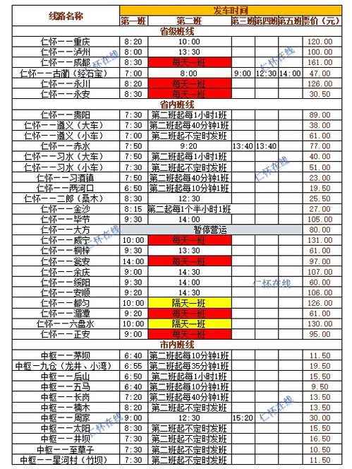 深圳至博罗汽车站多少钱(深圳至博罗汽车站票价详解，费用、时间与路线全攻略)