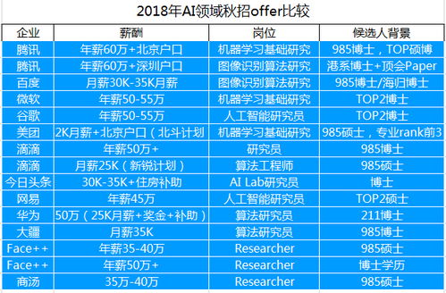 株洲汽车厂工资多少一月(株洲汽车厂工资水平解析，一月薪酬多少？