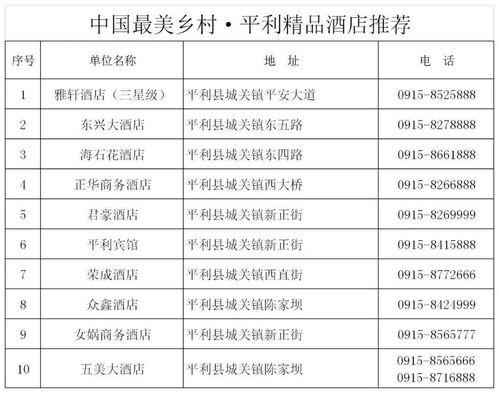 洛阳到窑城汽车票价多少(洛阳到窑城汽车票价详解,价格、路线与旅行体验) 洛阳到窑城汽车票价多少(洛阳到窑城汽车票价详解,价格、路线与旅行体验)