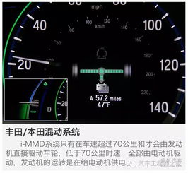 汽车一公里能烧多少油费(汽车一公里能烧多少油费，油耗因素详解)