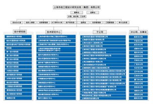 博郡汽车工程师工资多少(博郡汽车工程师工资水平探究) 博郡汽车工程师工资多少(博郡汽车工程师工资水平探究)