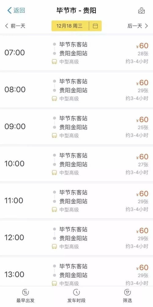 云阳至毕节汽车票多少钱(云阳至毕节汽车票价详解，费用、行程与选择)