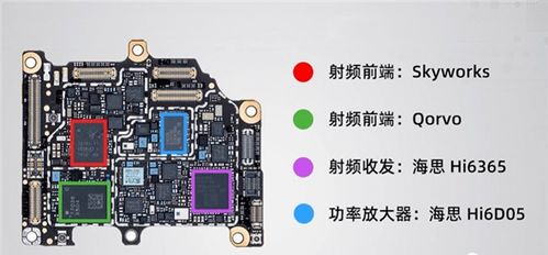 华为电脑主板天线怎么用(华为电脑主板天线使用指南) 华为电脑主板天线怎么用(华为电脑主板天线使用指南)