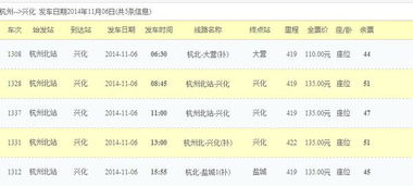 兴化到南通汽车票多少钱(兴化到南通汽车票价详解，费用、时间与路线)