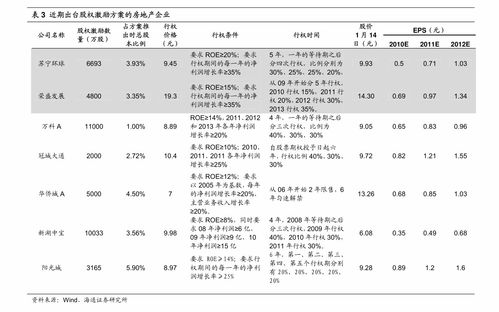 灵宝到镇江汽车票多少钱(灵宝到镇江汽车票价查询,旅程费用详解) 灵宝到镇江汽车票多少钱(灵宝到镇江汽车票价查询,旅程费用详解)
