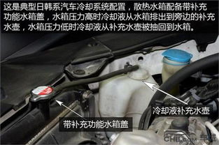 小汽车能加多少冷冻液啊(小汽车冷却液添加量解析)