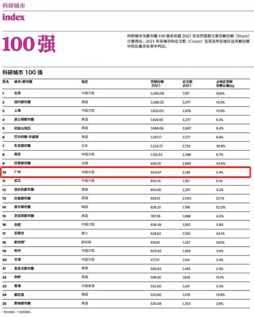 广州到大旺汽车票价多少(广州到大旺汽车票价详解，价格、路线与出行建议)