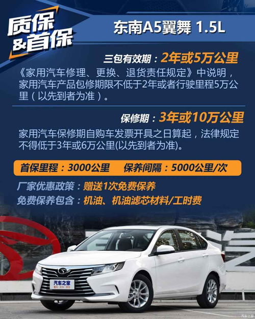 银川市汽车修理费用多少(银川市汽车修理费用详解)