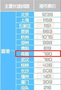 上海到邳州多少钱汽车票(上海到邳州汽车票价解析，费用、时间与行程)