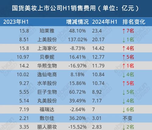 澧县到西安汽车站多少钱(澧县到西安汽车站票价详解,行程、费用与选择) 澧县到西安汽车站多少钱(澧县到西安汽车站票价详解,行程、费用与选择)