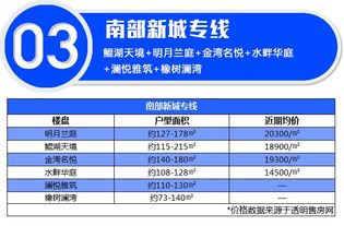 南部到富顺汽车票多少钱(南部到富顺汽车票价查询) 南部到富顺汽车票多少钱(南部到富顺汽车票价查询)