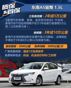 一辆汽车养车多少钱(一辆汽车的养车成本详解) 一辆汽车养车多少钱(一辆汽车的养车成本详解)