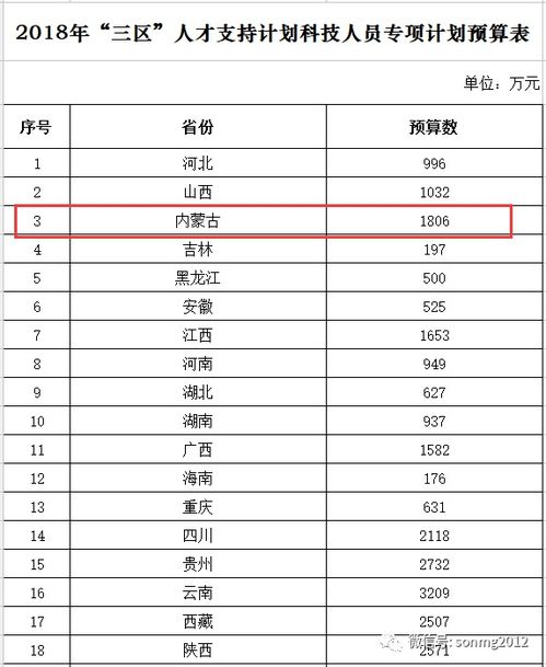 内蒙汽车翻新花多少钱呀(内蒙汽车翻新费用详解,预算、成本与花费) 内蒙汽车翻新花多少钱呀(内蒙汽车翻新费用详解,预算、成本与花费)