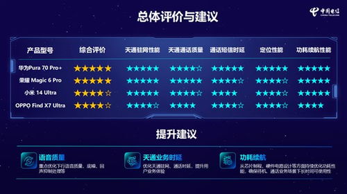 华为电脑卫星地图怎么用(华为电脑与卫星地图,探索数字时代的地理新纪元) 华为电脑卫星地图怎么用(华为电脑与卫星地图,探索数字时代的地理新纪元)