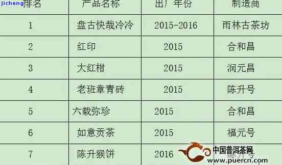 汽车风框模具售价多少钱(汽车风框模具的售价及其影响因素分析) 汽车风框模具售价多少钱(汽车风框模具的售价及其影响因素分析)