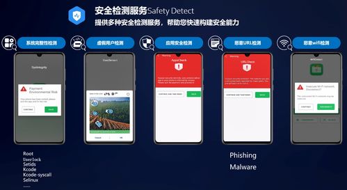 华为hms怎么连接电脑(华为HMS连接电脑,详细步骤与操作指南) 华为hms怎么连接电脑(华为HMS连接电脑,详细步骤与操作指南)