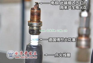 汽车线圈一个多少钱(汽车线圈价格解析,究竟多少钱? 汽车线圈一个多少钱(汽车线圈价格解析,究竟多少钱?