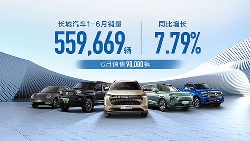 长城一月销售多少辆汽车(长城一月汽车销售量探秘) 长城一月销售多少辆汽车(长城一月汽车销售量探秘)