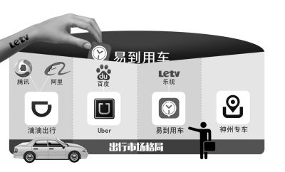 乐视汽车充电电流是多少(乐视汽车充电电流详解) 乐视汽车充电电流是多少(乐视汽车充电电流详解)